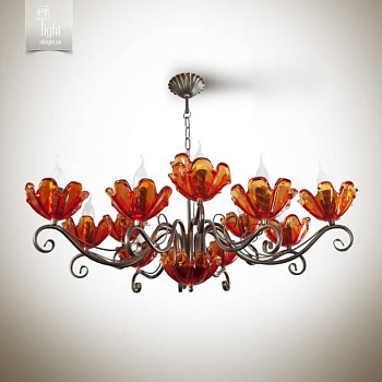 Изображение загружено обработкой по данным файла Excel